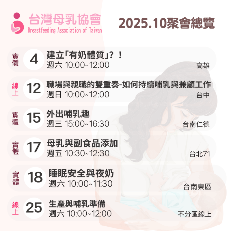 2025年10月份台灣母乳協會各地支持聚會