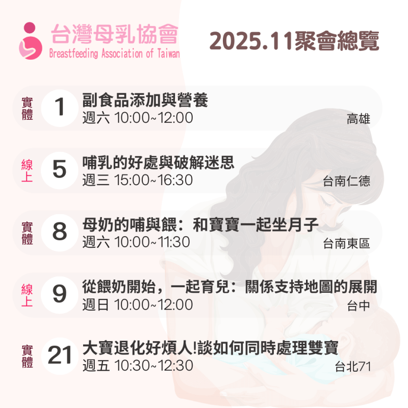 2025年11月份台灣母乳協會各地支持聚會