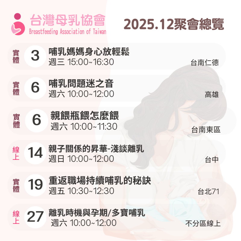 2025年12月份台灣母乳協會各地支持聚會