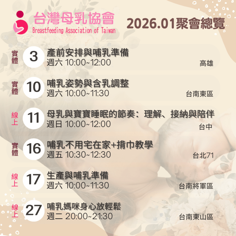 2026年１月份台灣母乳協會各地支持聚會